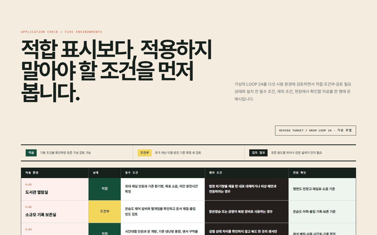 적용 환경 호환성 매트릭스 블록 화면