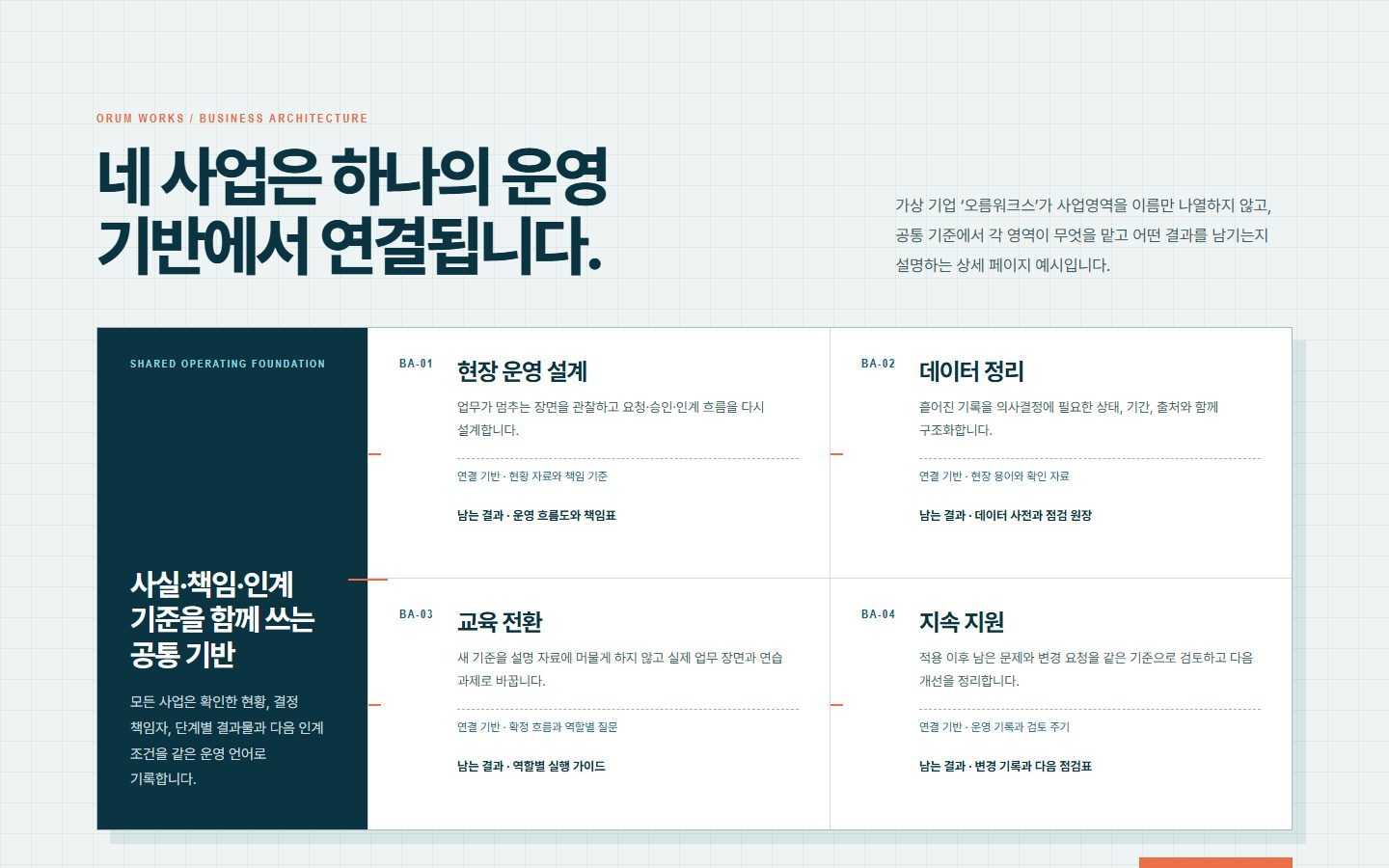 사업구조 아키텍처 블록 화면