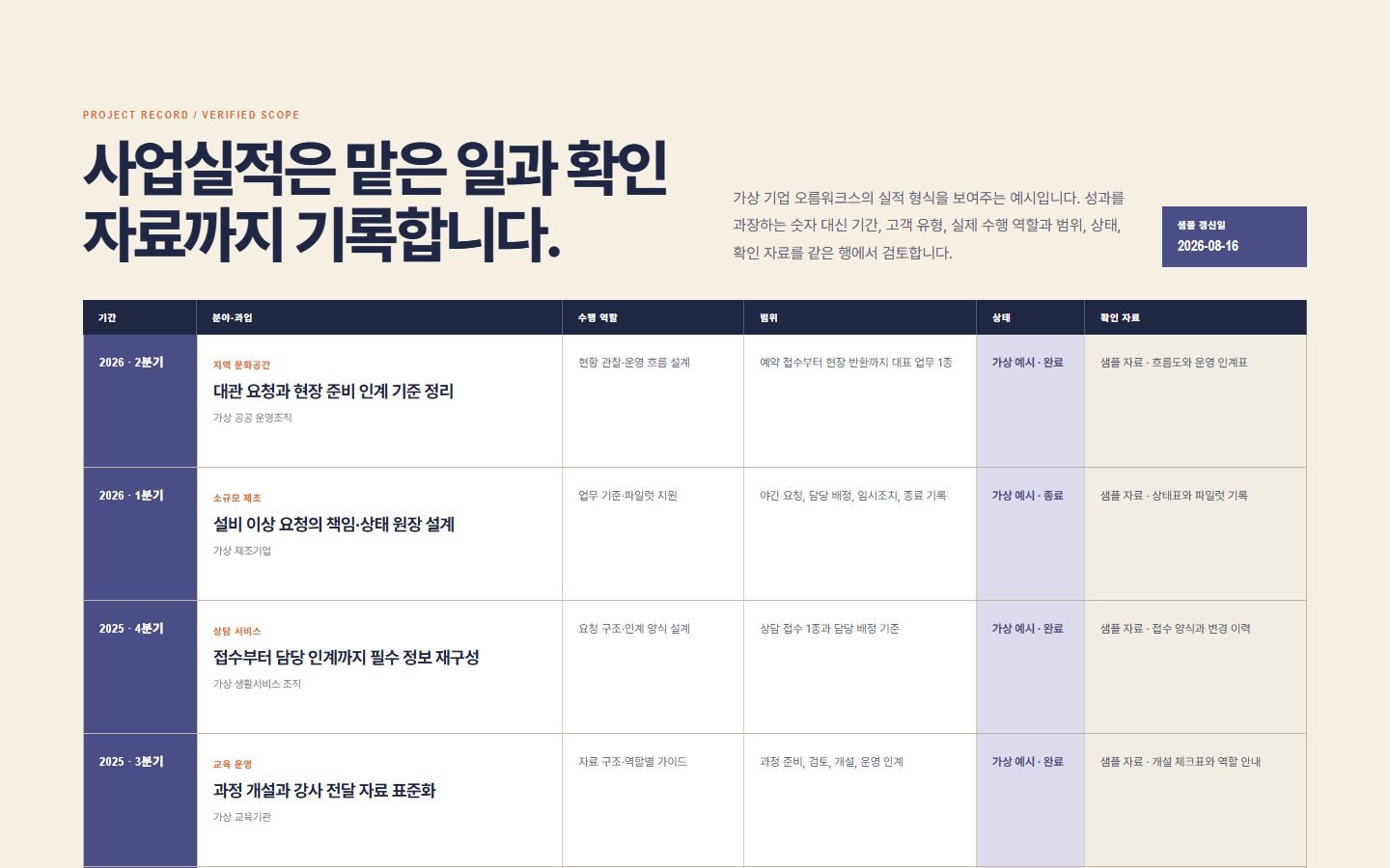 사업실적 검증 레지스터 블록 화면