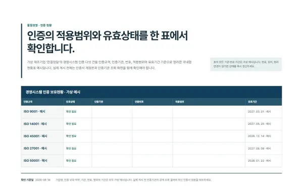 인증 유효현황표 블록 화면