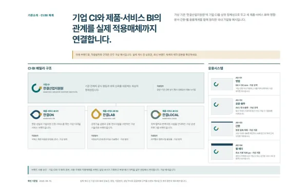 CI·BI 패밀리·응용시스템 블록 화면