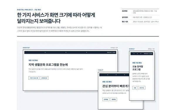 반응형 디바이스 파노라마 블록 화면