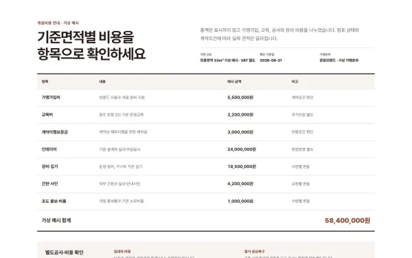 예상 개설비용 원장형 블록 화면