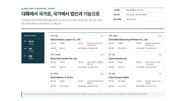 해외법인·글로벌 거점 원장 블록 화면