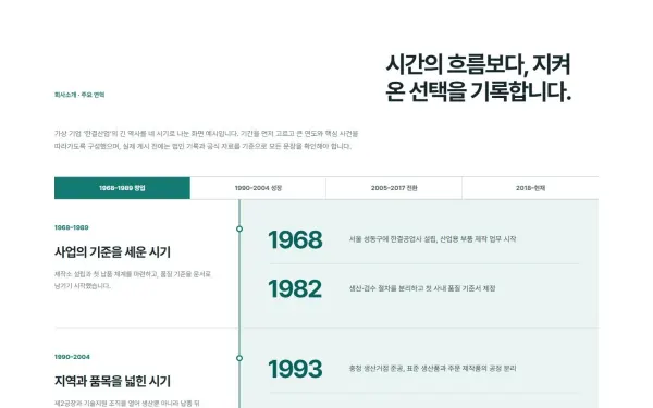연대 면분할 타임라인 블록 화면