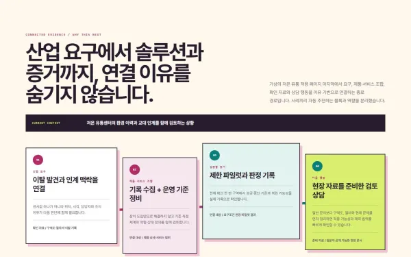 산업 솔루션·증거 연결 경로 블록 화면