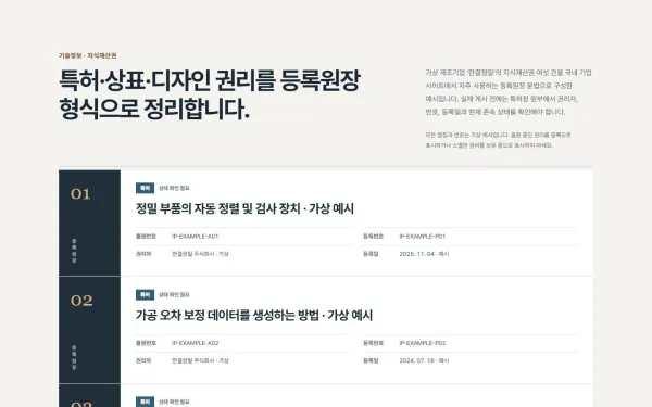 특허·상표·디자인 등록원장 블록 화면
