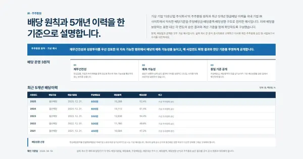 배당정책·배당이력 블록 화면