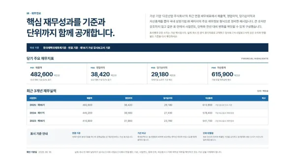 주요 재무정보 블록 화면