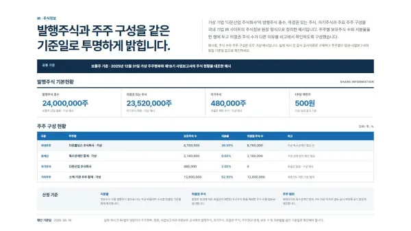 주주·주식 현황 블록 화면