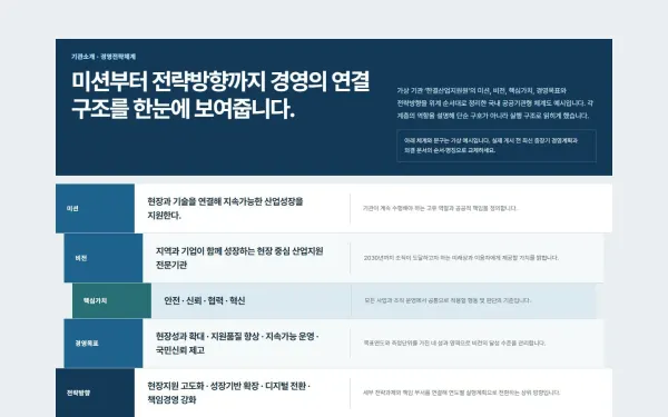 경영전략 체계도 블록 화면