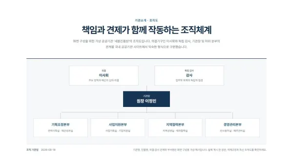 이사회·감사·기관장 조직도 블록 화면