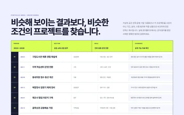 포트폴리오 프로젝트 인덱스 블록 화면