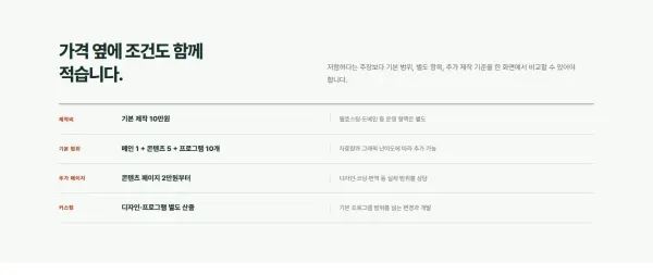 범위 증명 스트립 블록 화면
