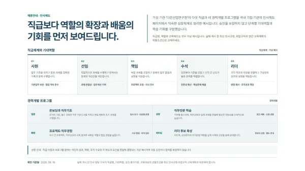 인사제도·성장경로 블록 화면