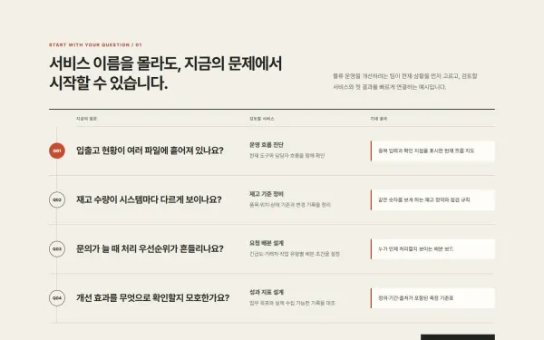 질문형 서비스 경로 인덱스 블록 화면