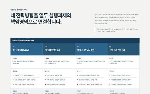 전략방향·전략과제 블록 화면