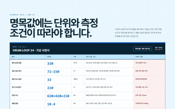 기술 사양 검토 시트 블록 화면