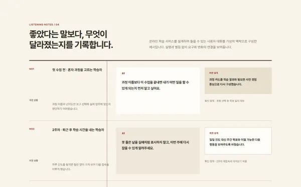 변화 맥락 고객 목소리 블록 화면