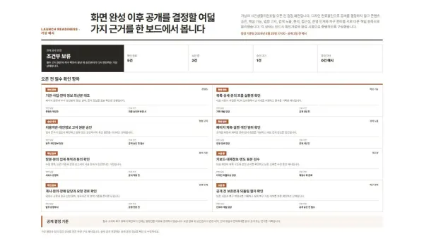 오픈 준비 점검보드 블록 화면