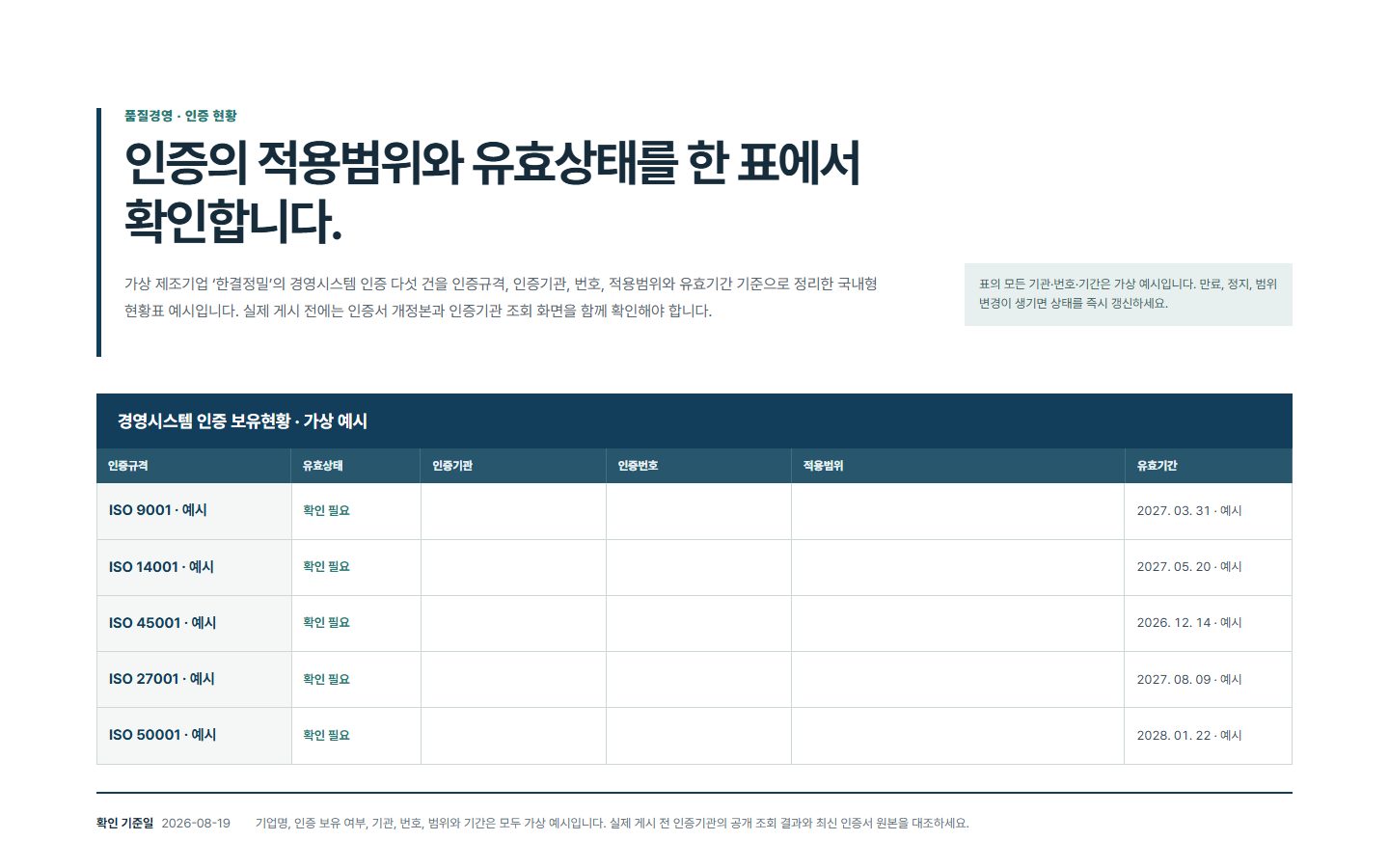 인증 유효현황표 블록 화면