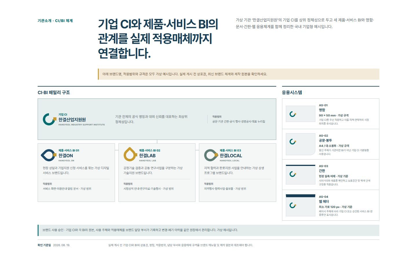 CI·BI 패밀리·응용시스템 블록 화면