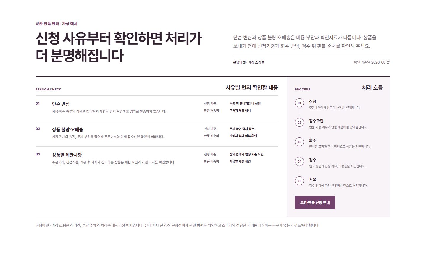 교환·반품·환불 판단형 블록 화면