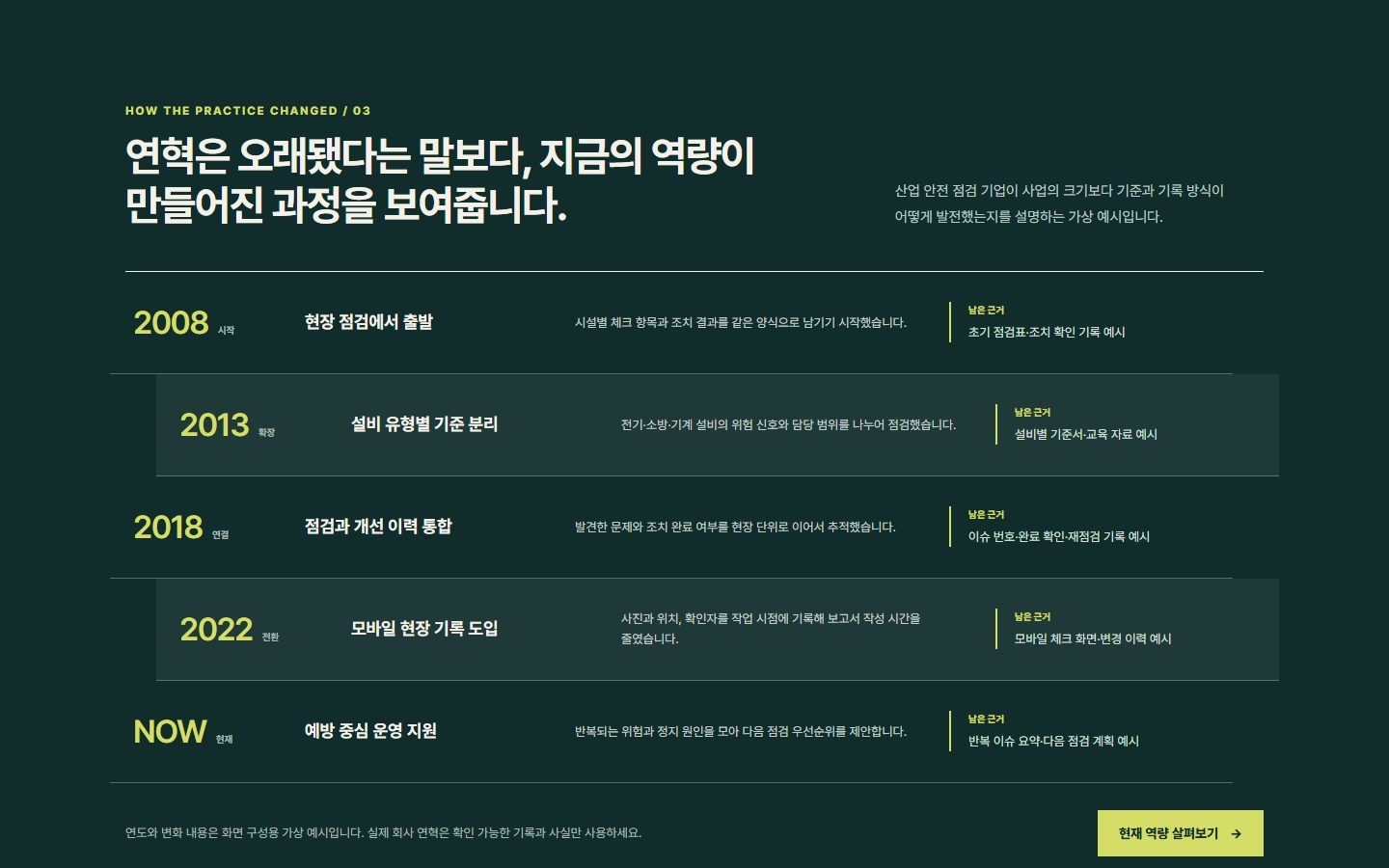 변화 중심 회사 연혁 블록 화면