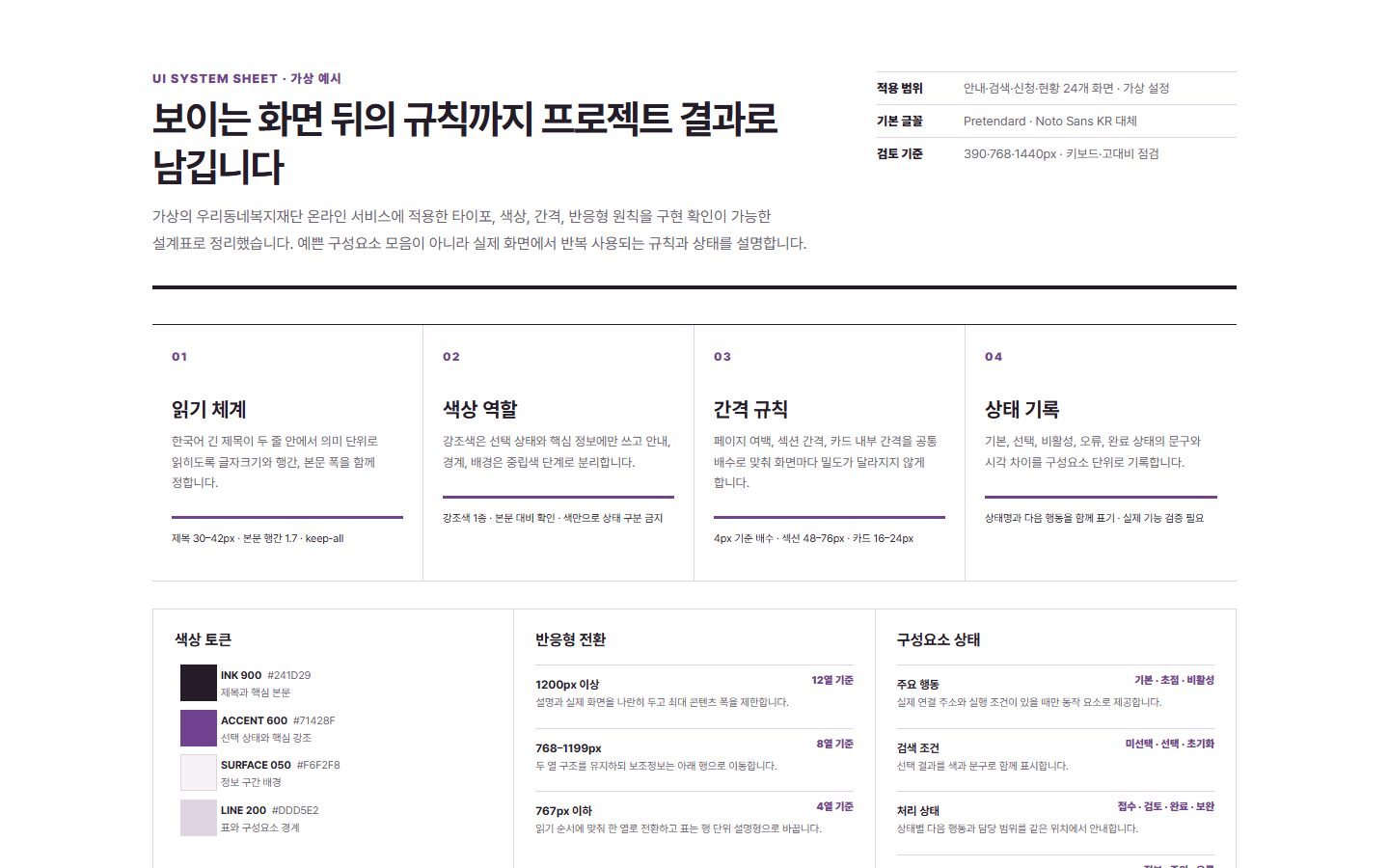 UI 시스템·반응형 설계표 블록 화면