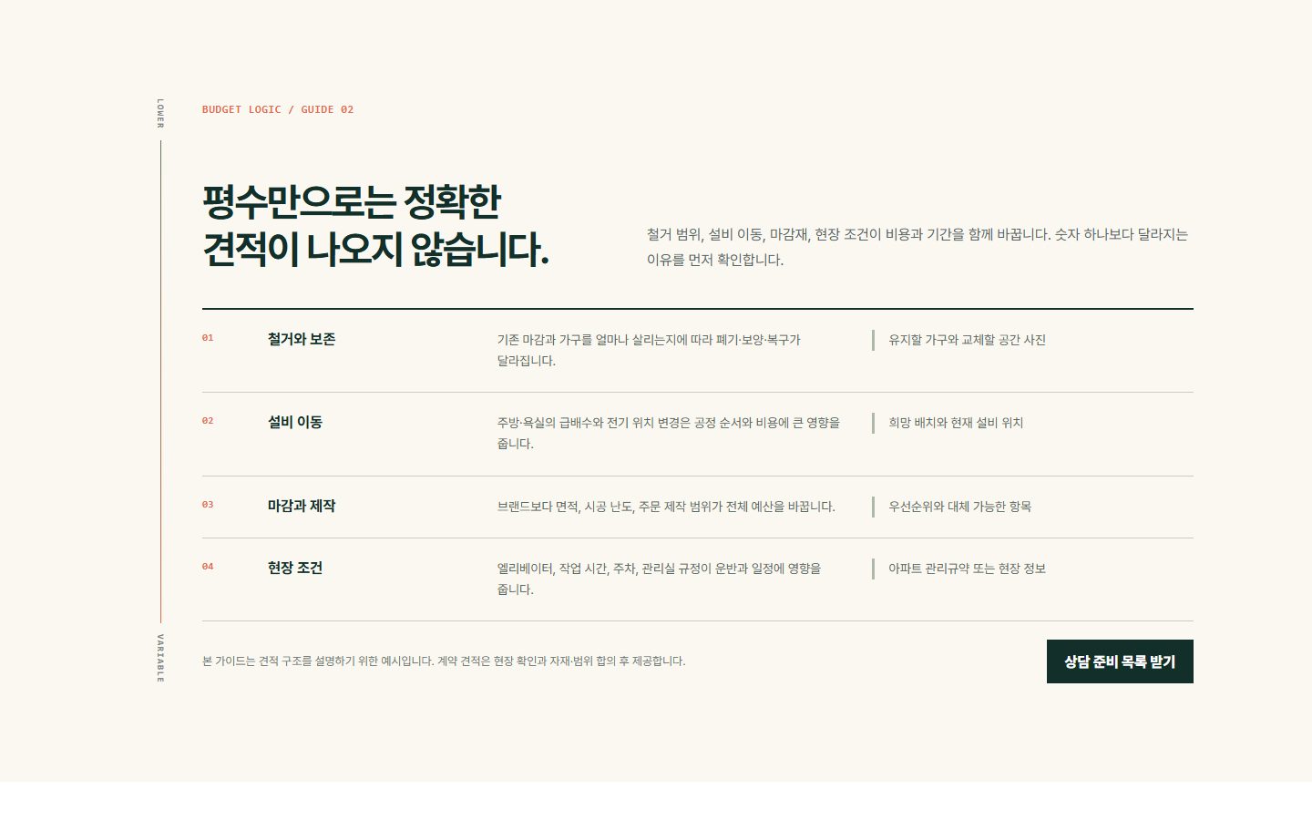 예산 범위 가이드 블록 화면