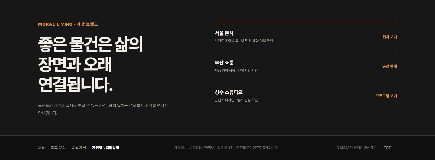 브랜드·거점 네트워크형 블록 화면