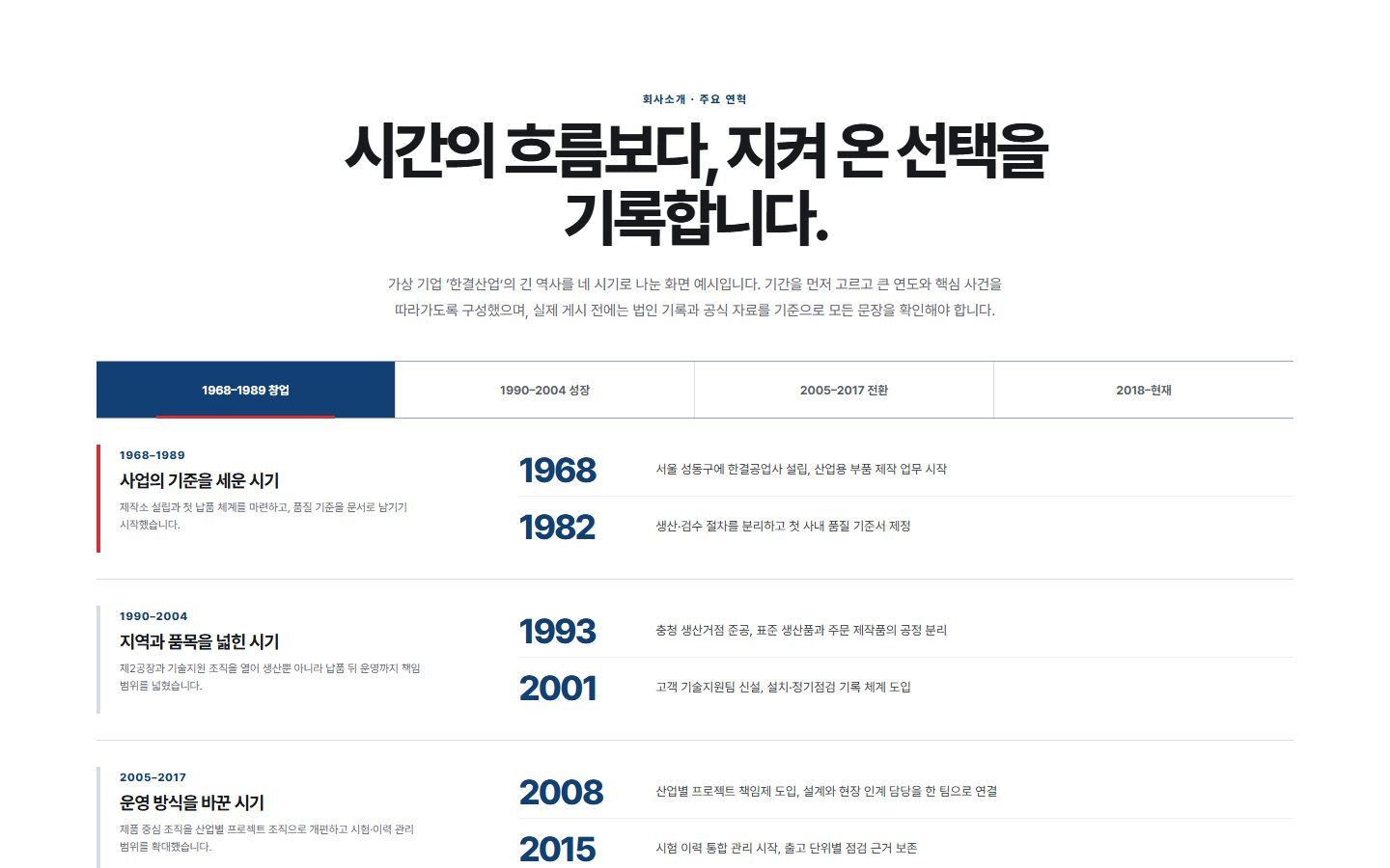 연대별 주요 연혁 블록 화면