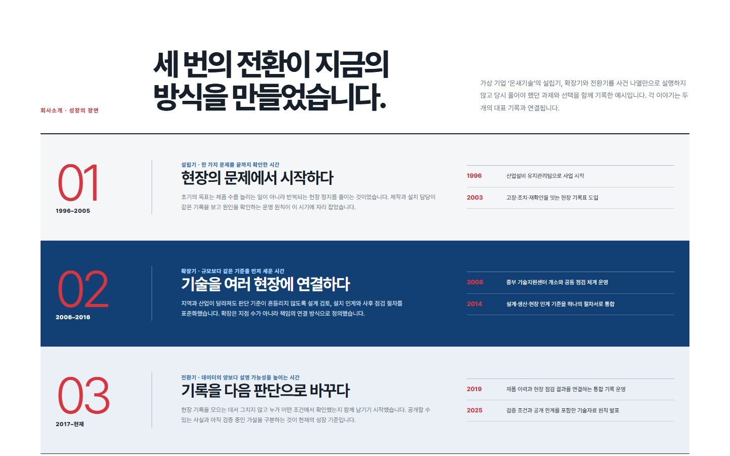 시대별 성장 이야기 블록 화면