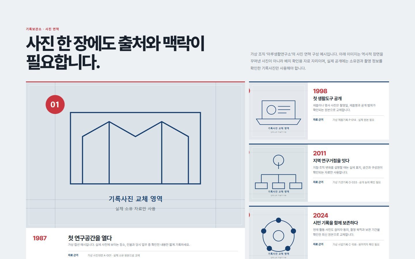 사진으로 보는 역사 블록 화면