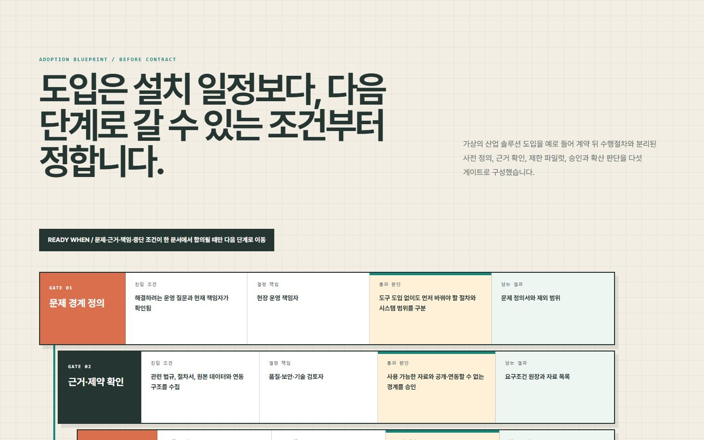 산업 도입 준비 청사진 블록 화면