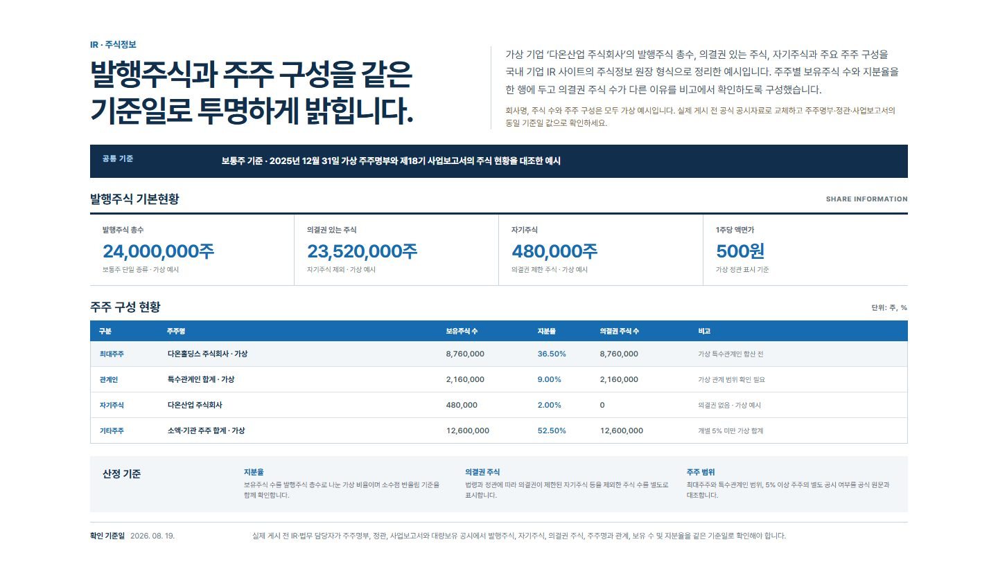 주주·주식 현황 블록 화면