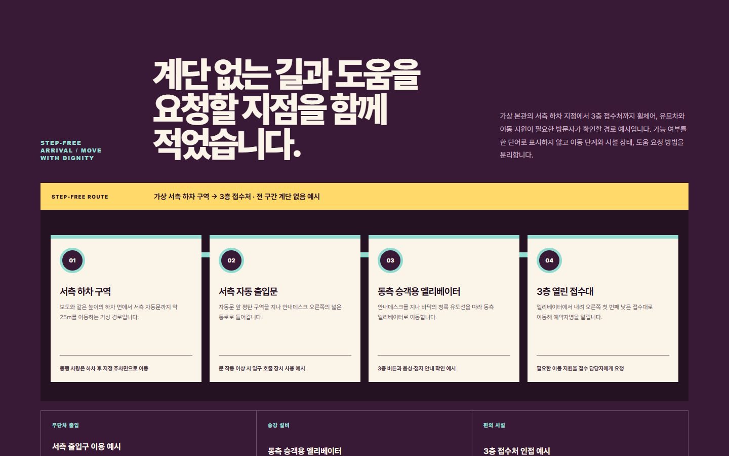 무장애·동행 방문 경로 블록 화면