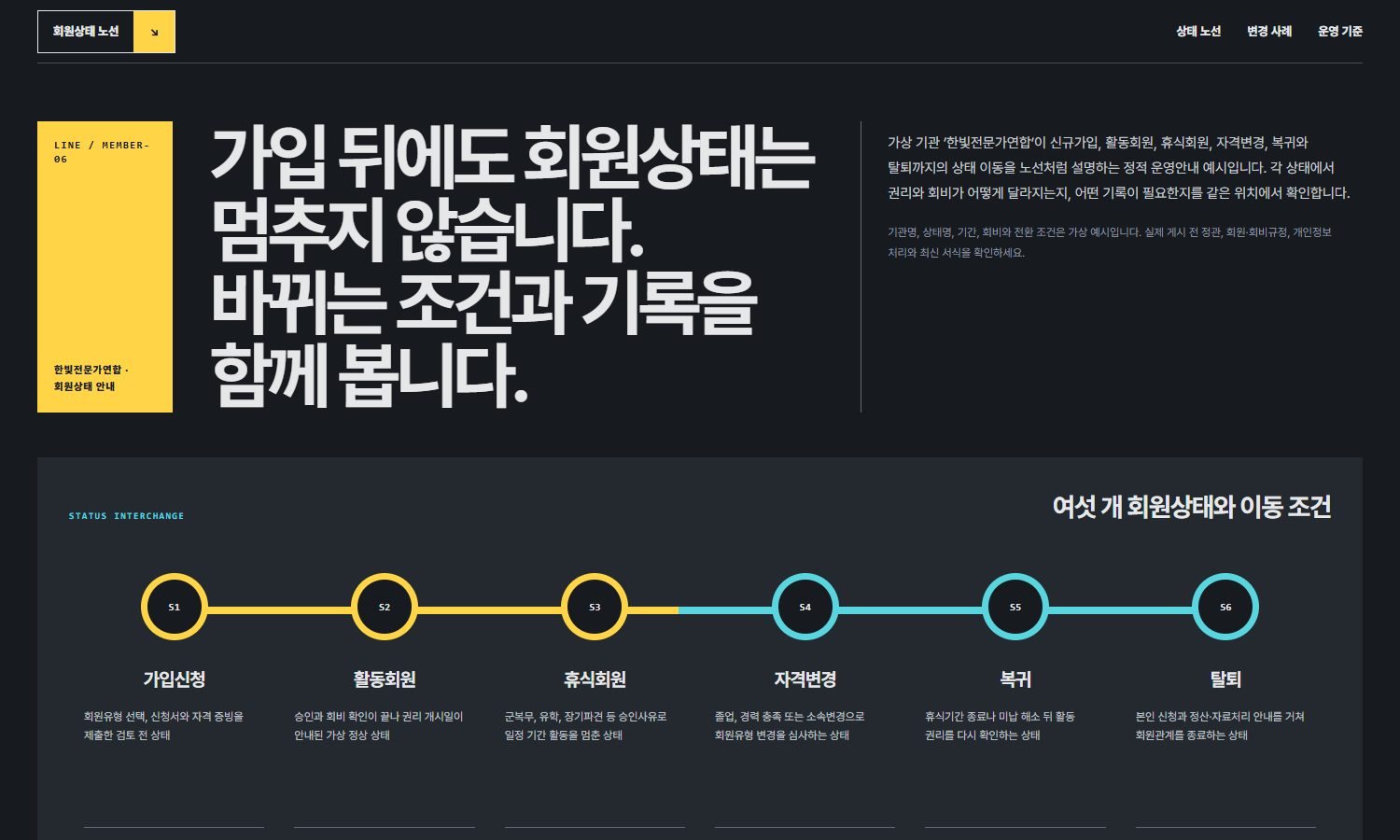회원상태·자격변경 안내 블록 화면