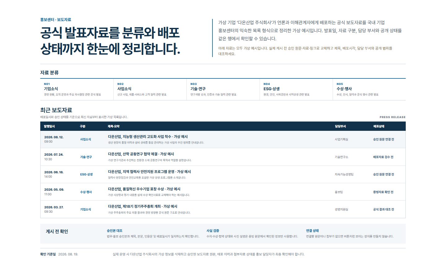 보도자료 목록·분류 블록 화면