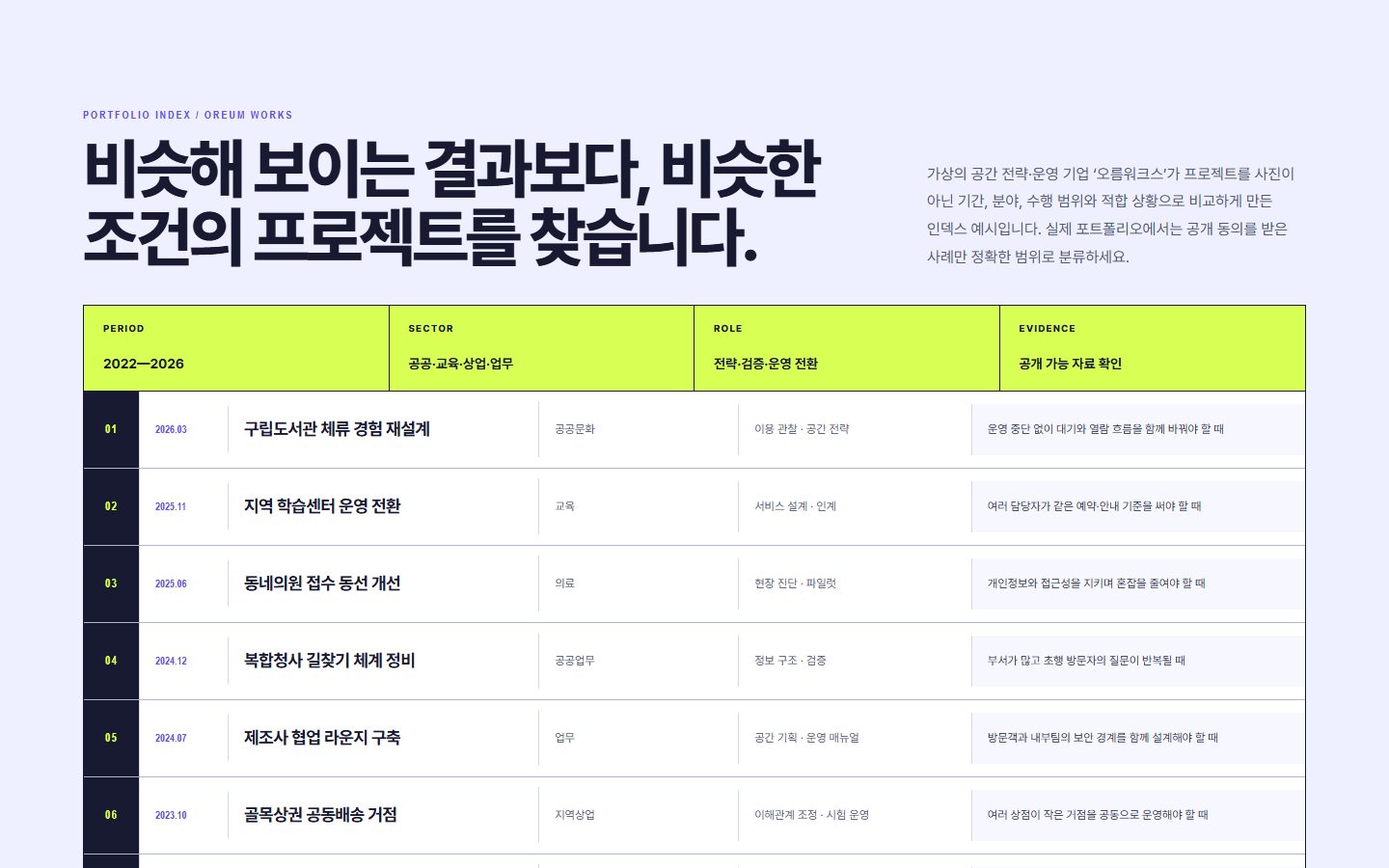 포트폴리오 프로젝트 인덱스 블록 화면