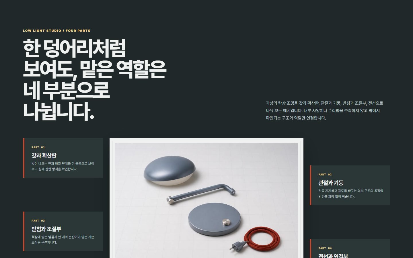 제품 구조 분해 보드 블록 화면