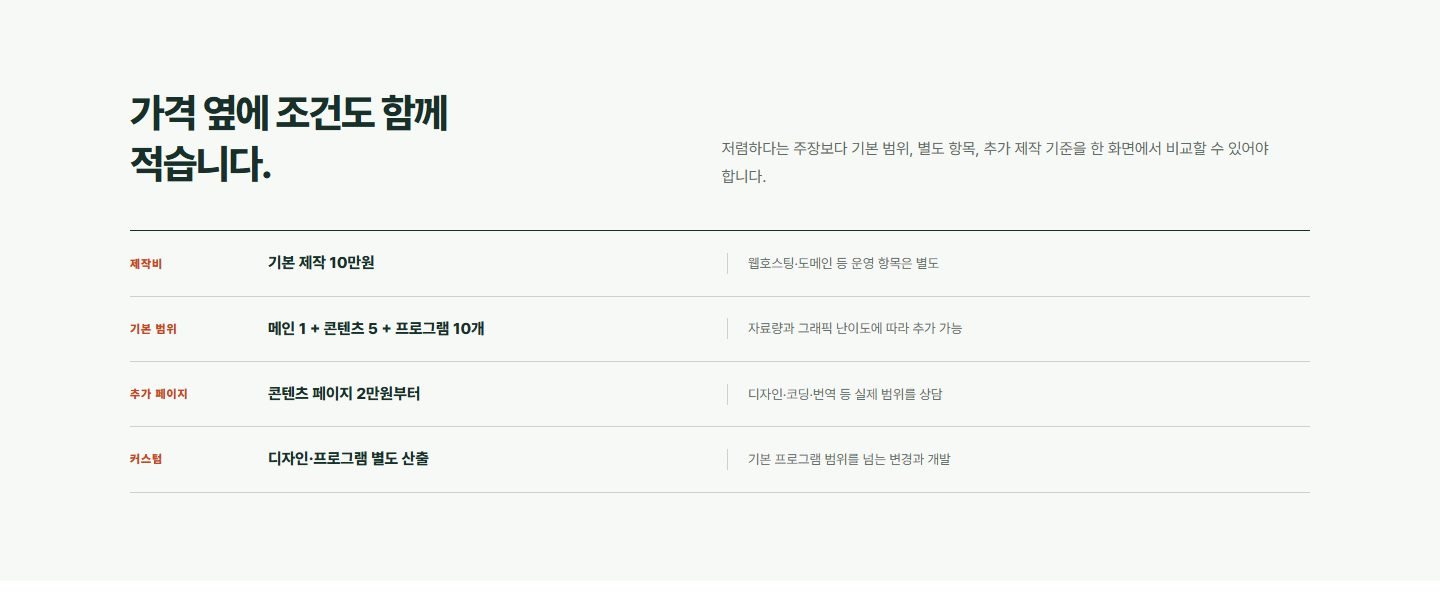 범위 증명 스트립 블록 화면
