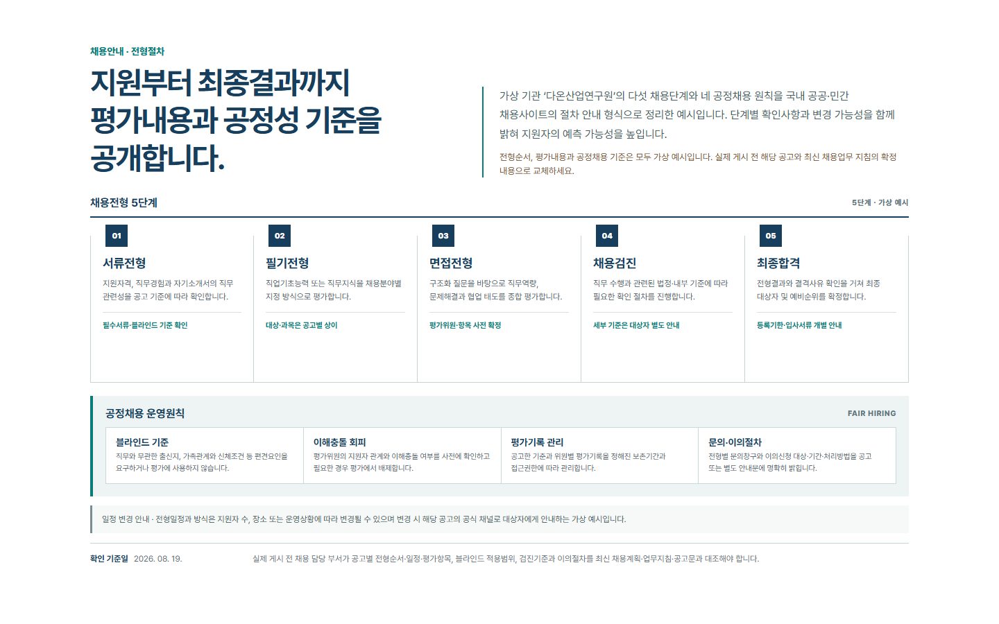 채용절차·공정채용 블록 화면