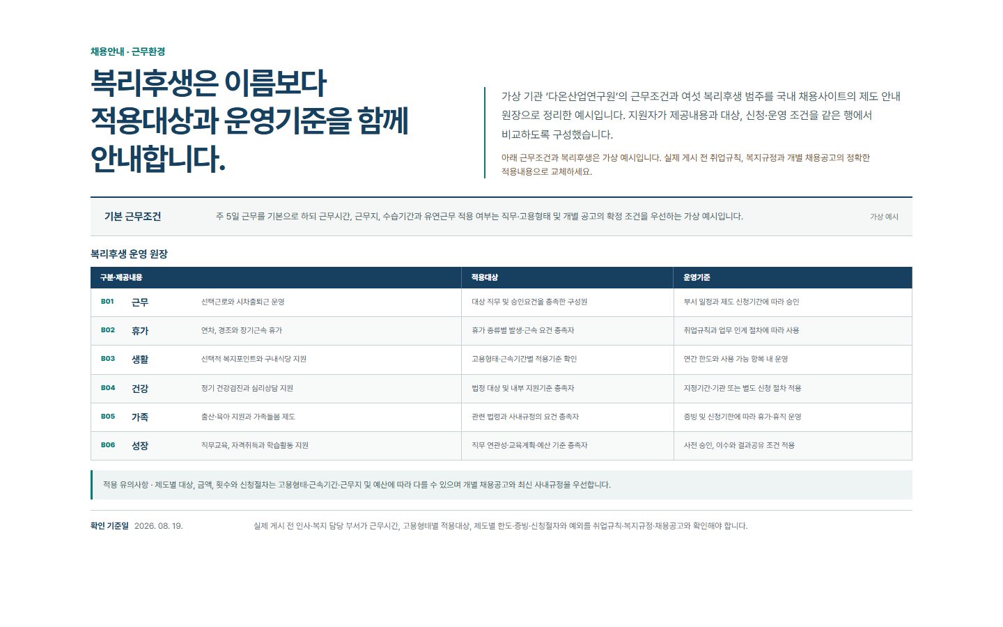 근무조건·복리후생 블록 화면