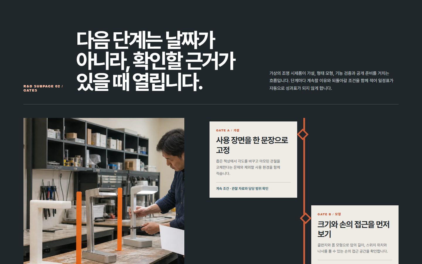 연구 단계 게이트 저널 블록 화면