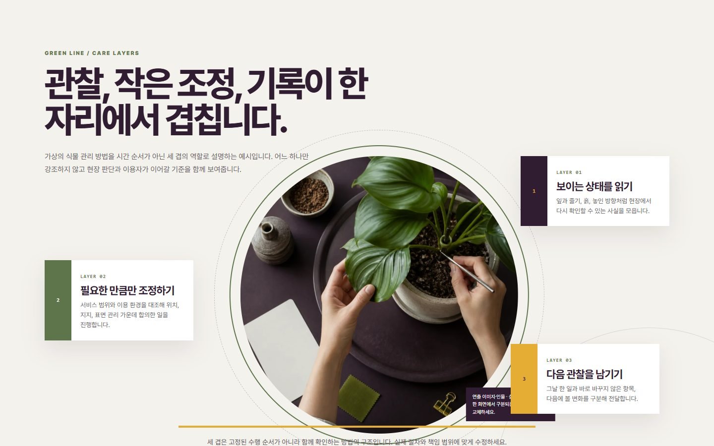 서비스 방법 3겹 구조 블록 화면