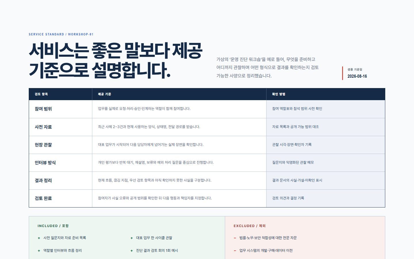 서비스 사양 원장 블록 화면