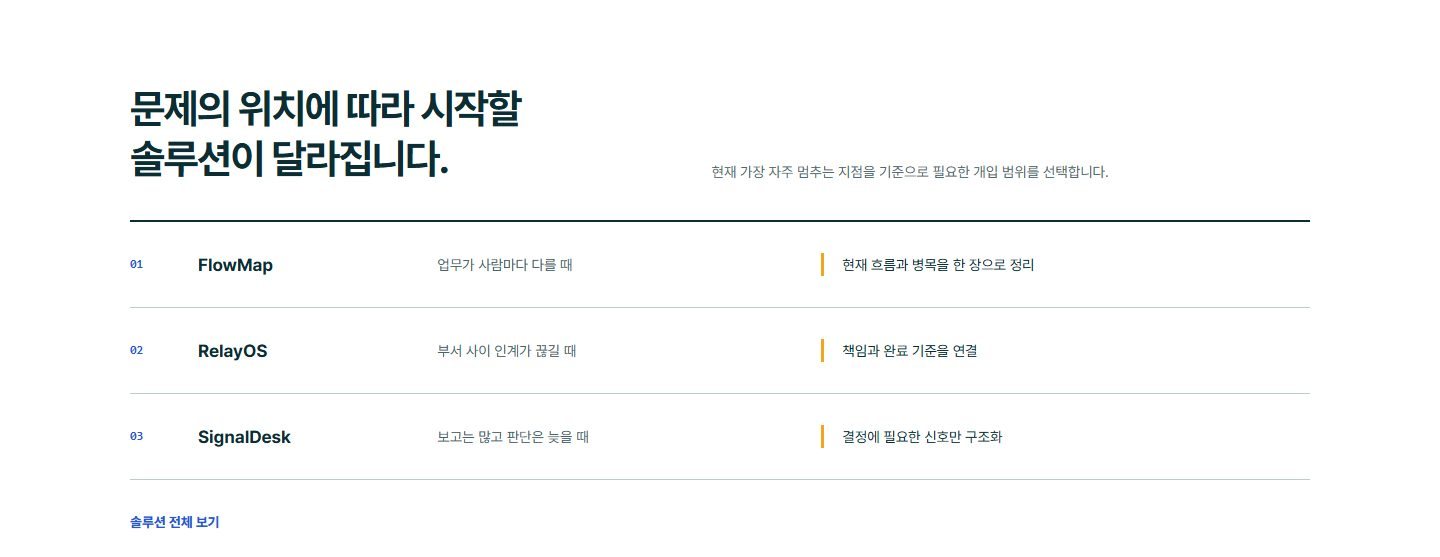 선택 기준 매트릭스 블록 화면