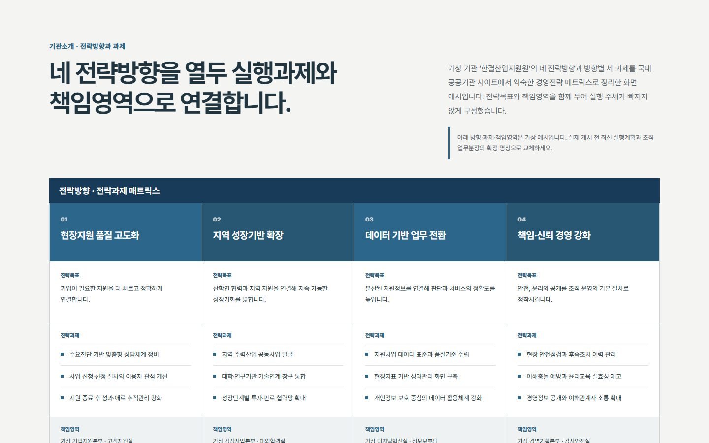 전략방향·전략과제 블록 화면