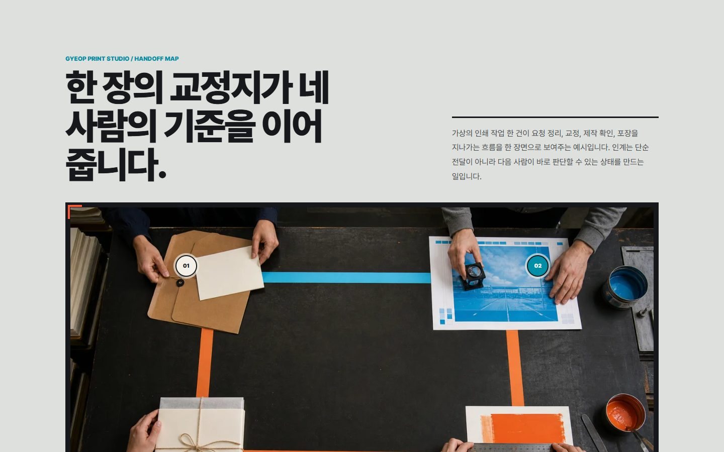 팀 협업 인계 장면맵 블록 화면